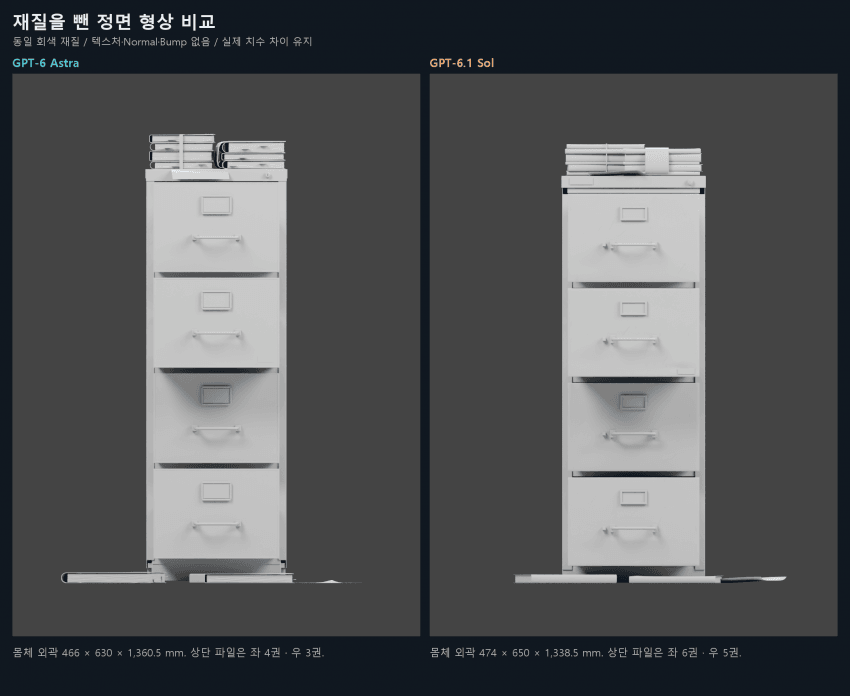 Blender 비교 · 원글 이미지 3