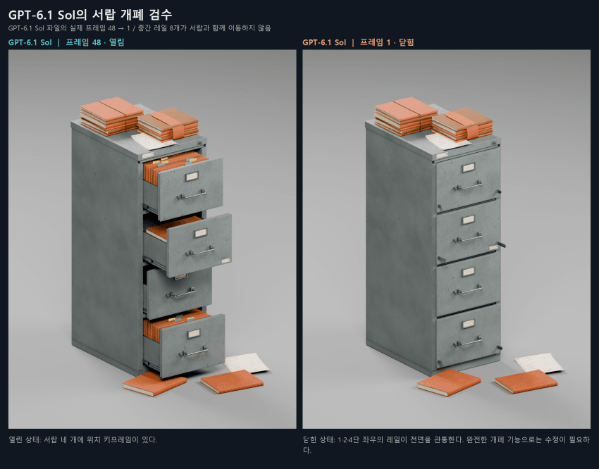 Blender 비교 · 원글 이미지 5